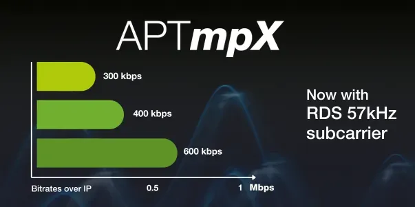 APTmpX_Showcase with RDS