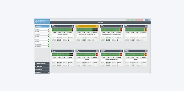 Advanced FM Monitoring