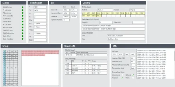 Audemat FM Probe RDS Data