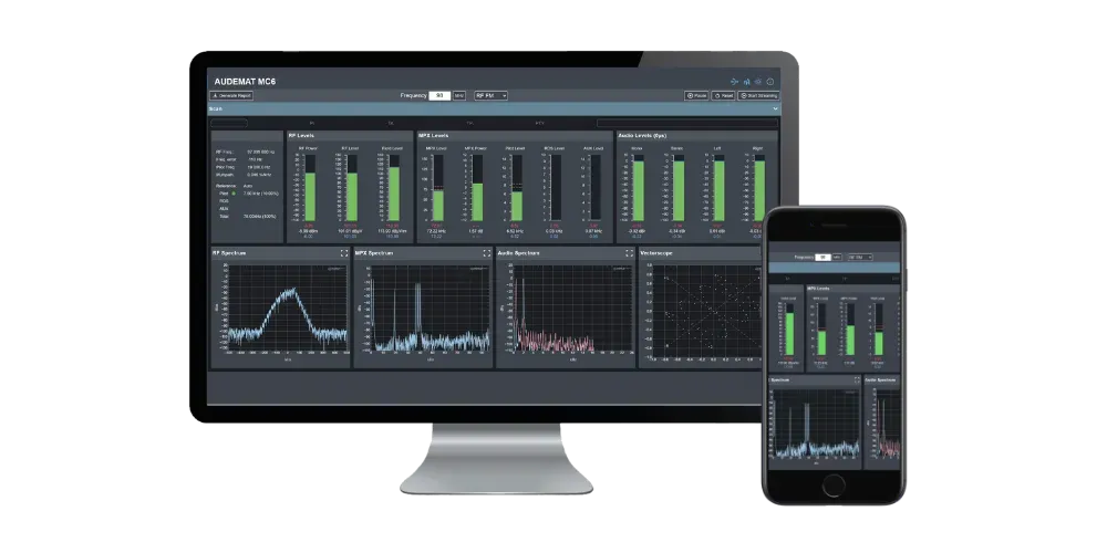 Audemat MC6 responsive GUI 