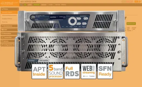 Ecreso FM AiO Series 5kW_Packs with software