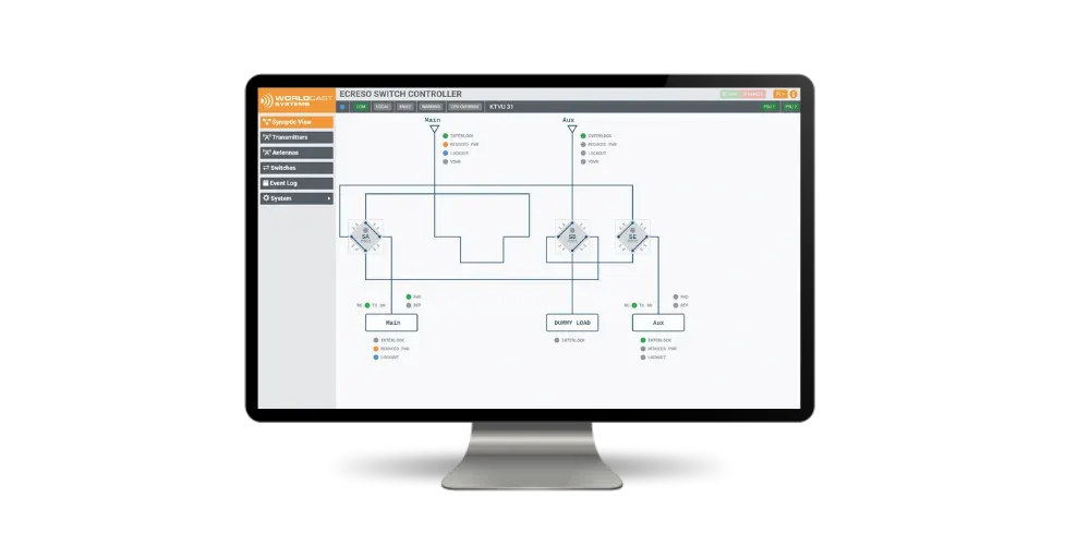 Ecreso Switch Controller GUI