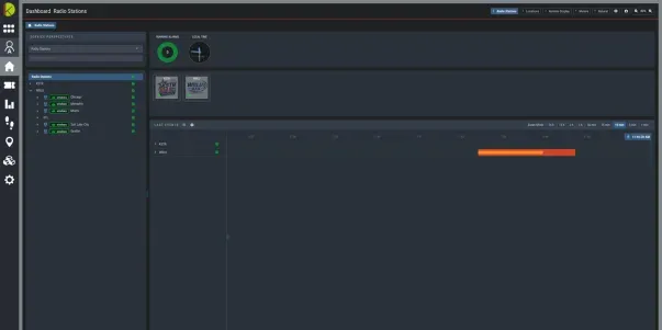 Kybio-MultiLayer_Dashboard_v2
