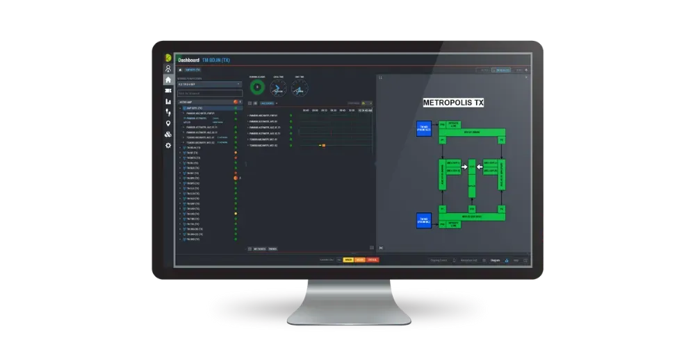 Kybio - SVG Architecture