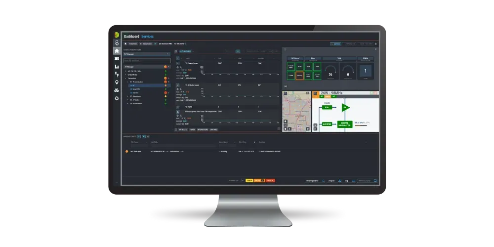 Kybio - Services dashboard