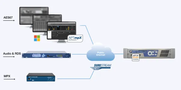 New Gen Broadcast Chain_Showcase