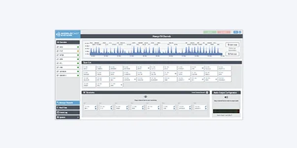 Scan and Monitor the FM Band