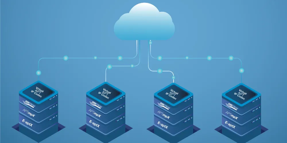 Virtual_APT_IP_Codec_Gallery_Image