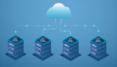 Virtual APT IP Codec MPX